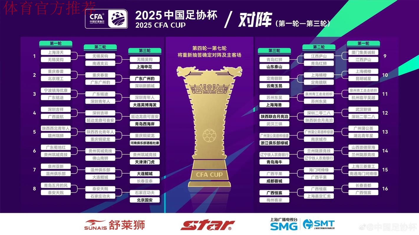 足协杯-小组赛战罢 上海河南北京单循环赛争冠 足协杯-小组赛战罢 上海河南北京单循环赛争冠