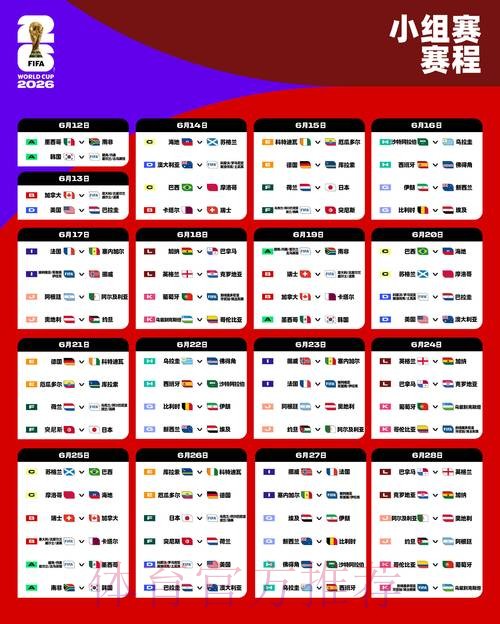 2026世界杯预测教程 2026世界杯预测教程