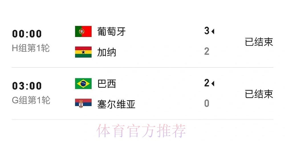 世界杯比分开户全站 世界杯比分开户全站
