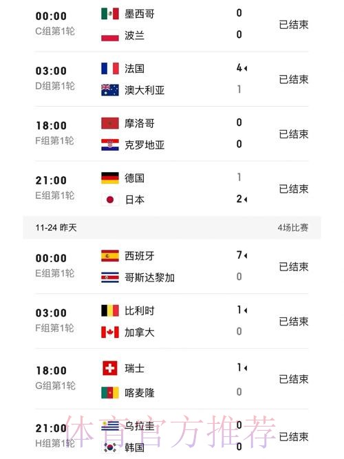 世界杯比分开户全站 世界杯比分开户全站